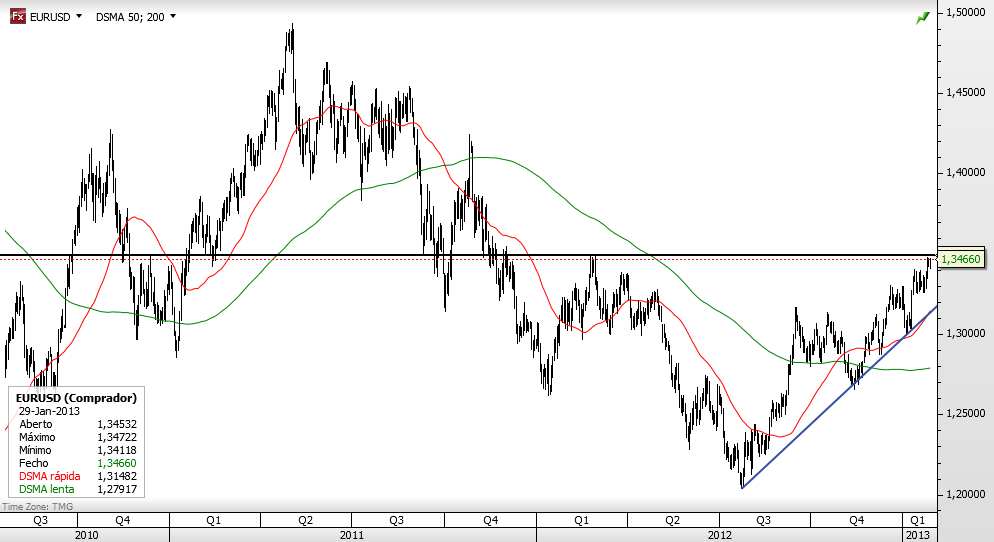 eurusd.png