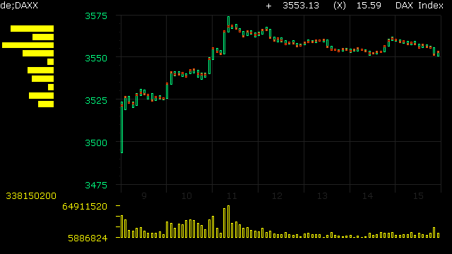 daxintra.gif