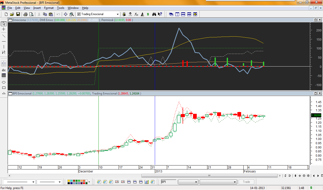 BPI Emocional 20130208.png