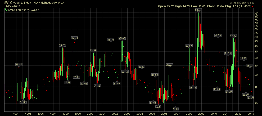 Vix.png