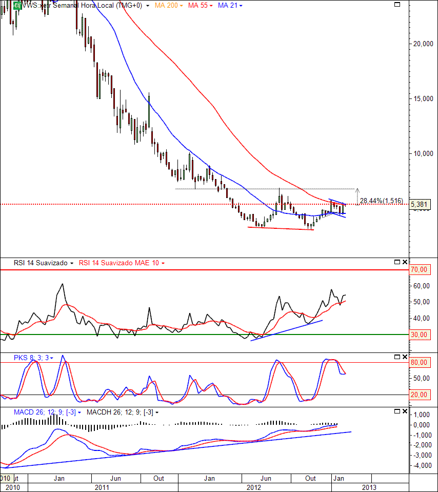 VWS 12-2-2013(W).gif