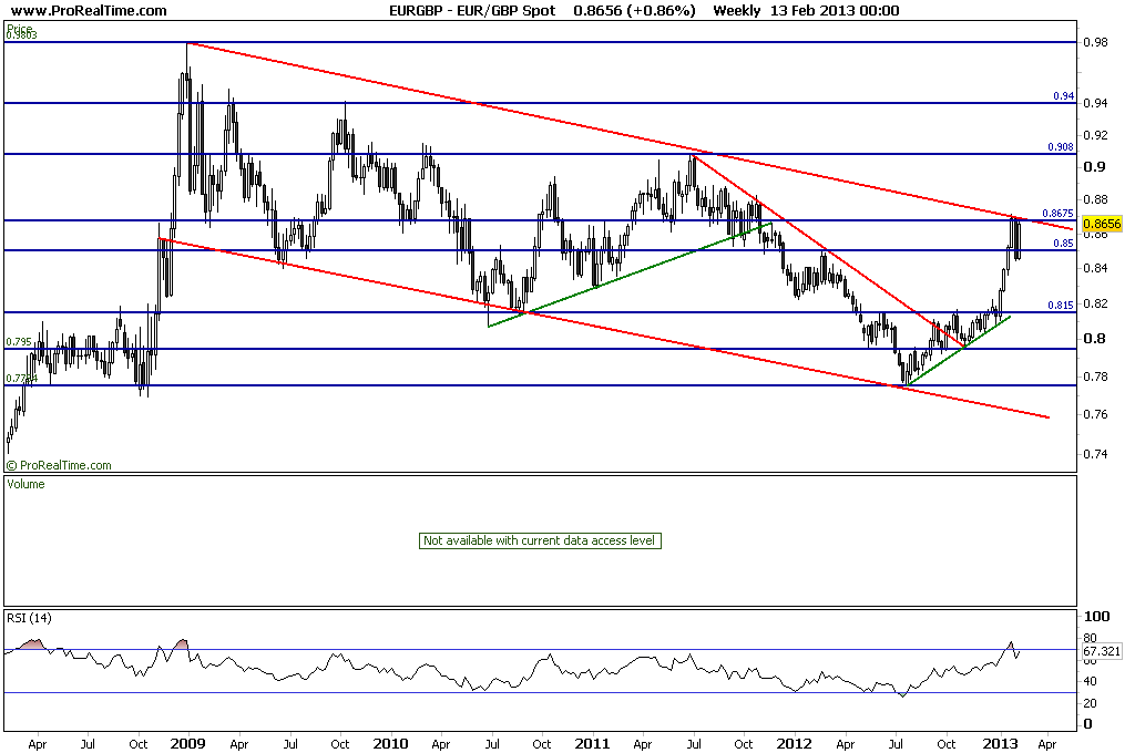GBP Spot.png