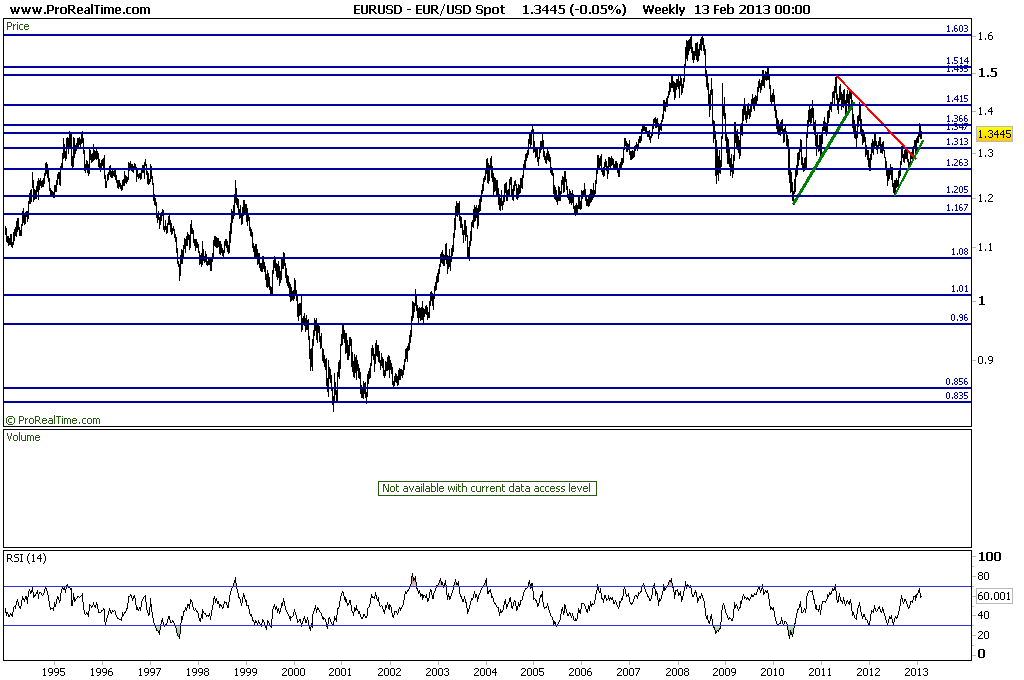 USD Spot.png