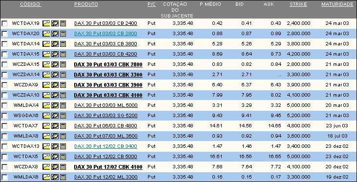 warrantsdax.gif