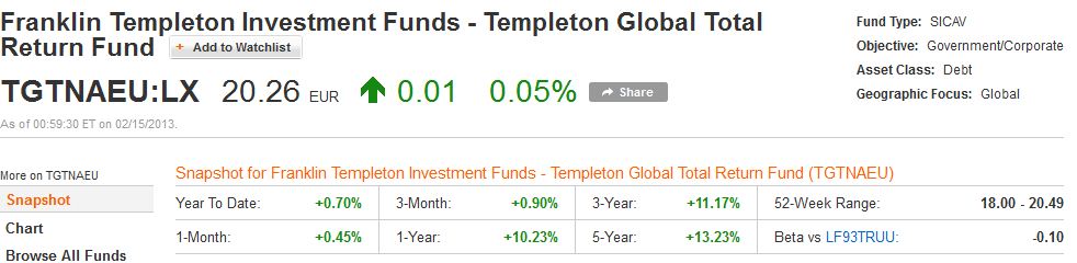 Templeton TR sem Hedge.JPG