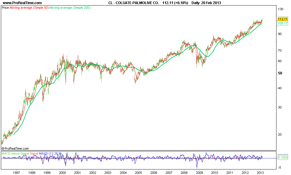 COLGATE-PALMOLIVE CO..png
