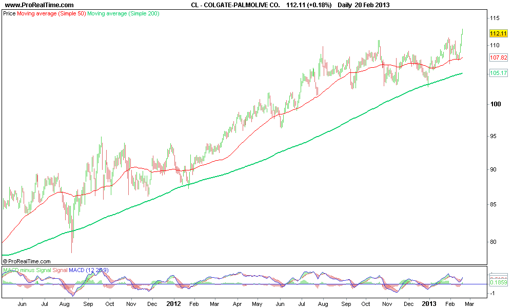 COLGATE-PALMOLIVE CO 2..png