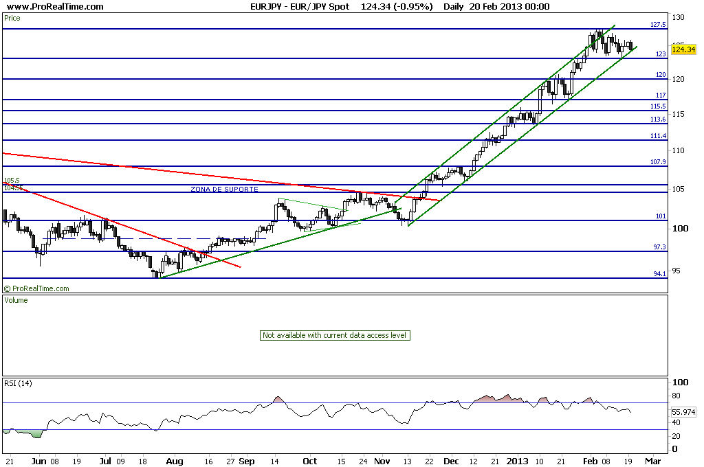 JPY Spot.png