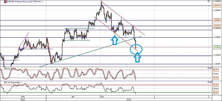 eurusd.jpg