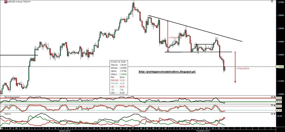210213 EURUSD 4h.jpg
