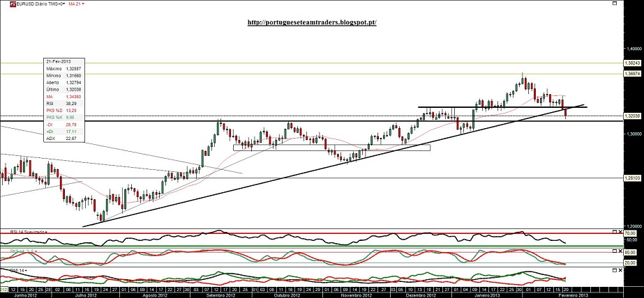 210213 EURUSD.jpg