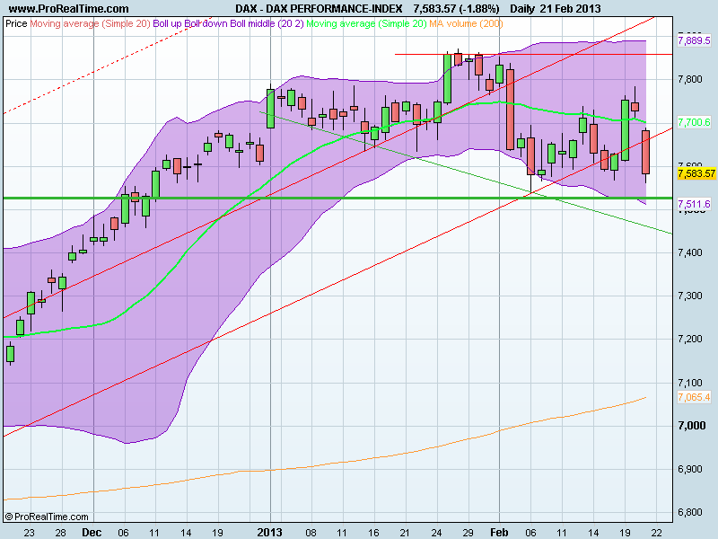 DAX PERFORMANCE-INDEX.png