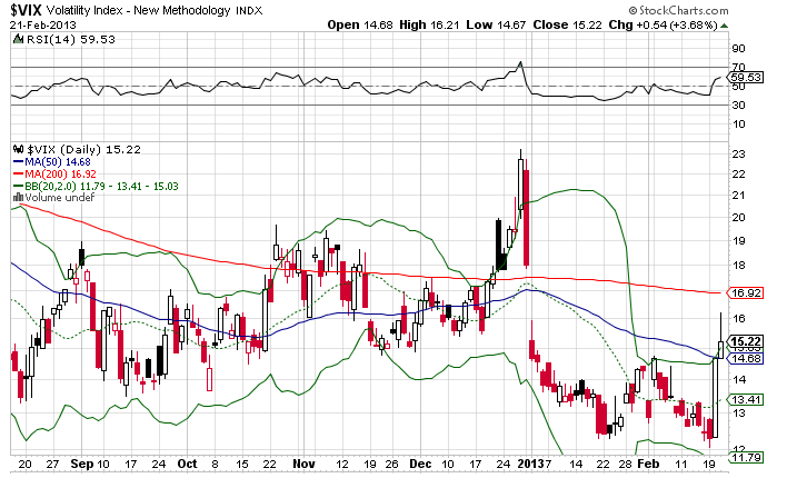 vix.png
