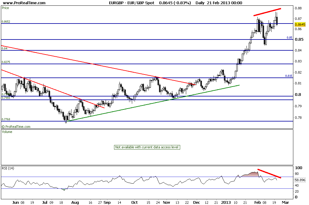 GBP Spot.png