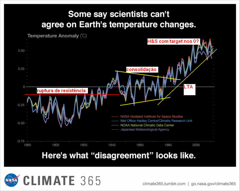 temp_disagreements AT.PNG
