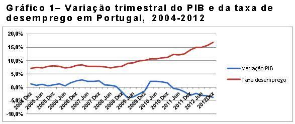 variacao_pib.jpg