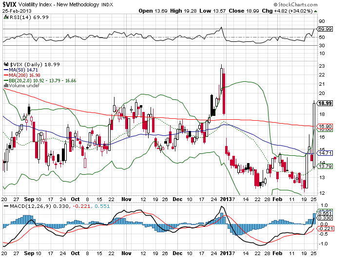 vix.png