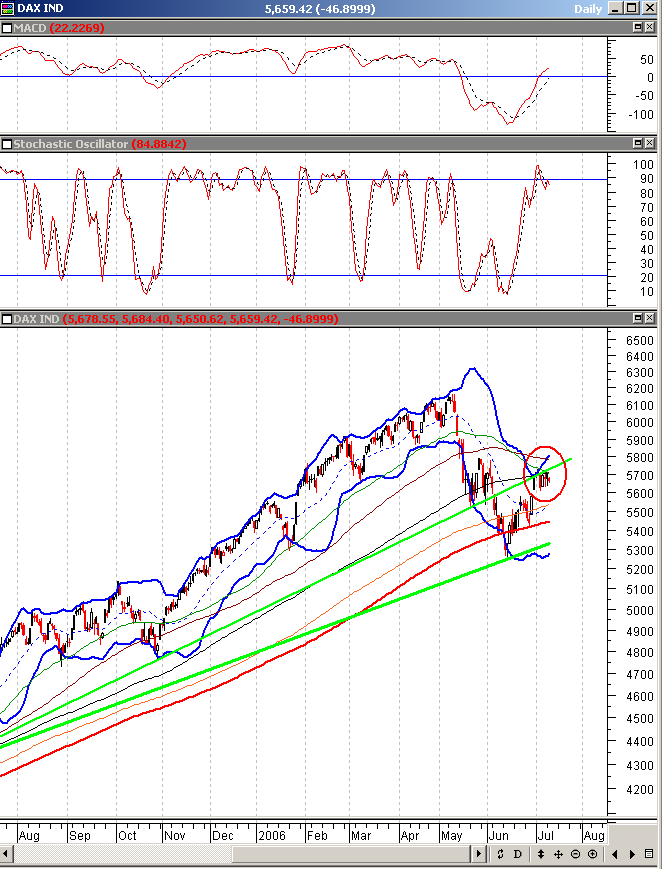 Dax1.png