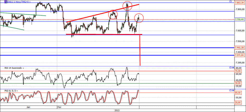 dax.gif