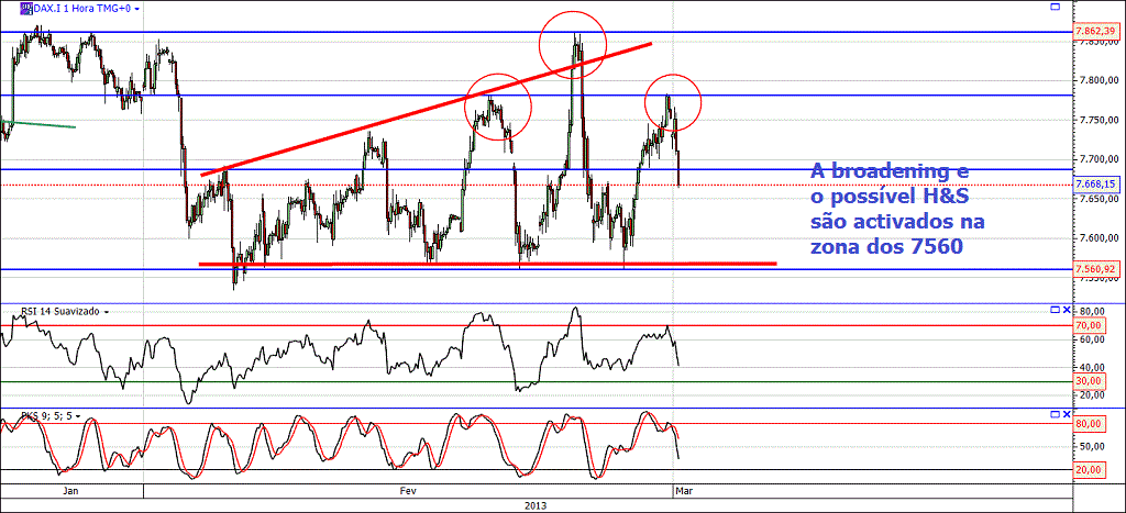 dax.gif