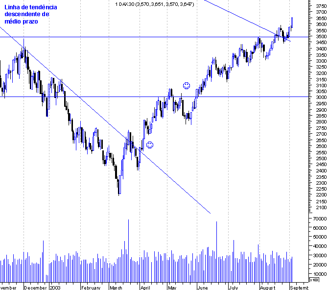 forum-dax2.gif