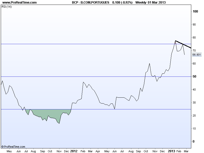 B.COM.PORTUGUES_RSI.png