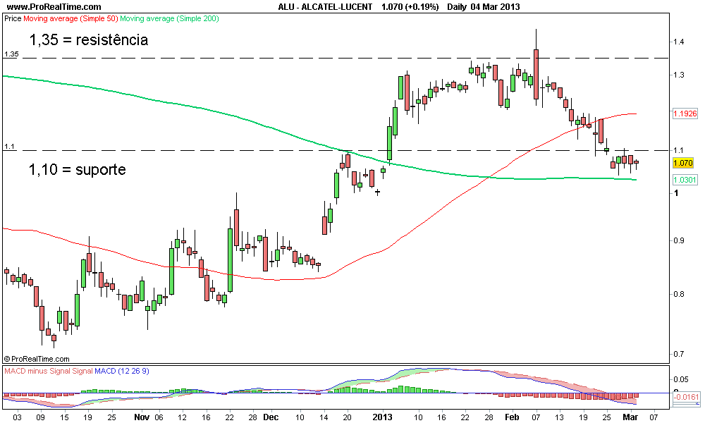 ALCATEL-LUCENT 2.png
