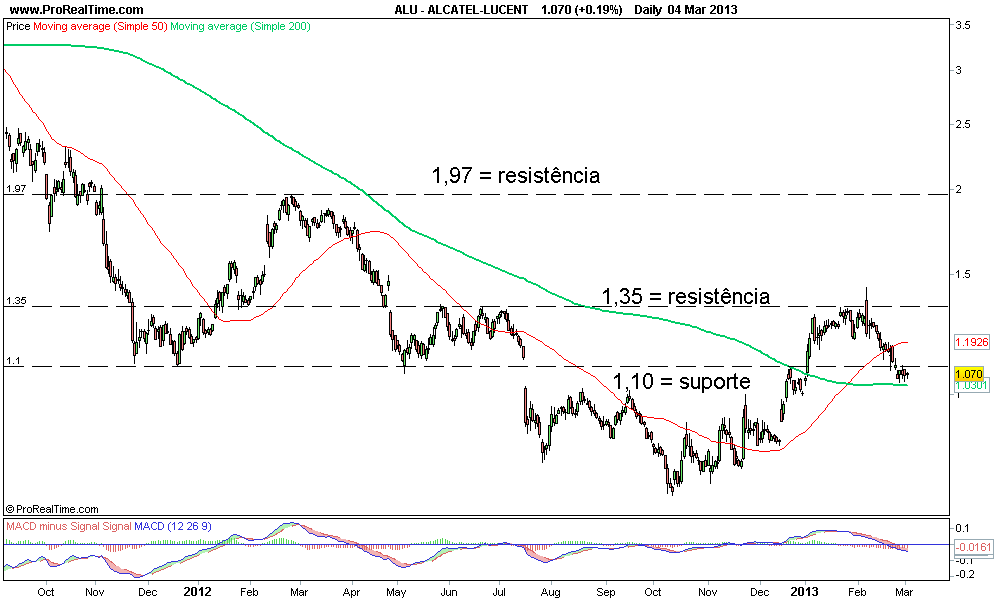 ALCATEL-LUCENT.png