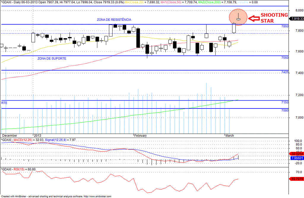dax.gif