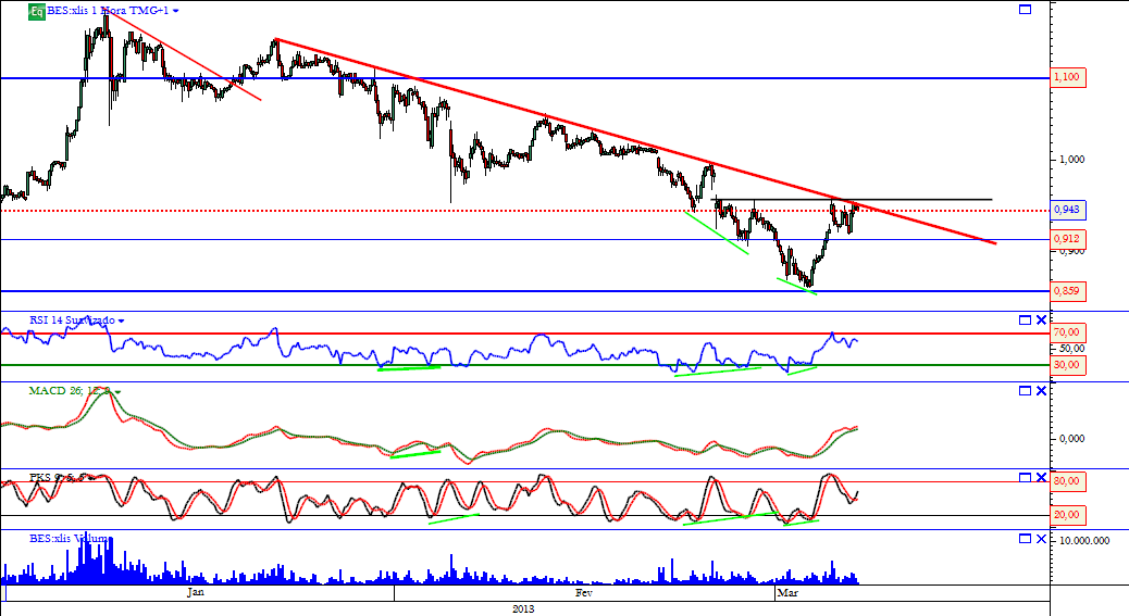 bes 07-03-2013 horaio.png 222222222.png