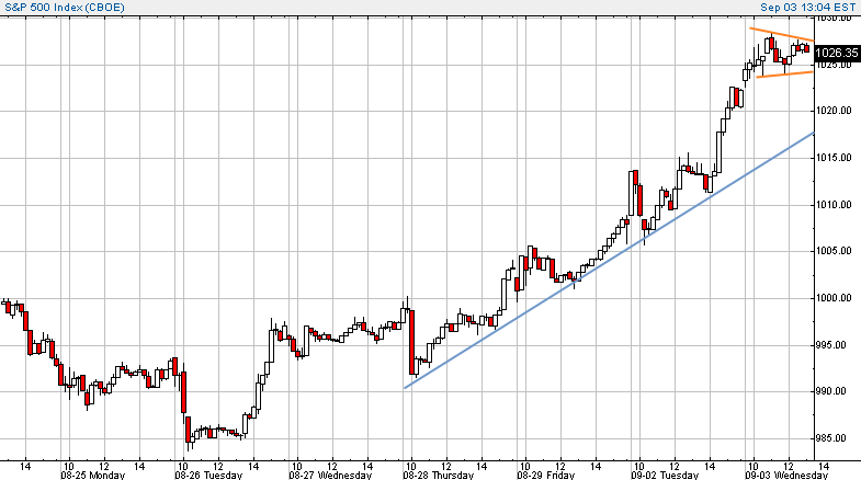 spx-20030903cp.gif