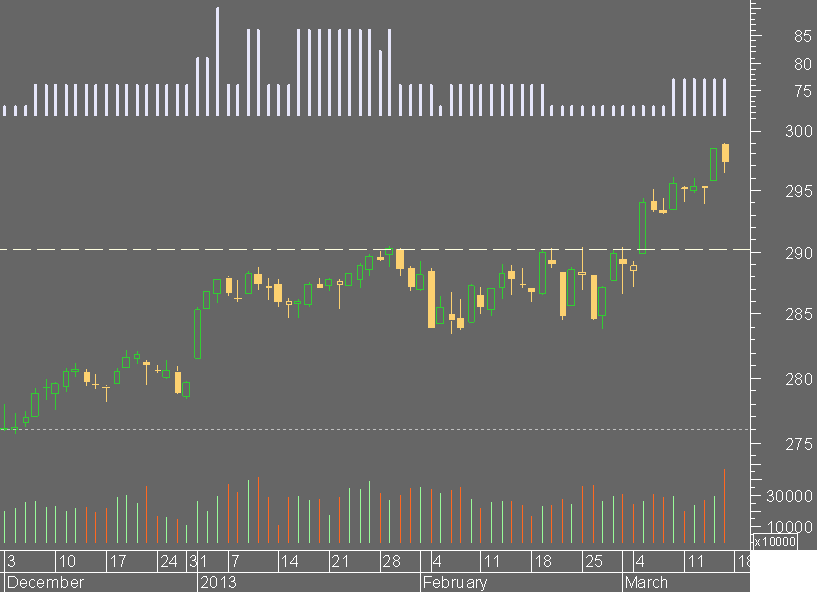 STOXX.png