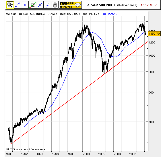 S&P500.png