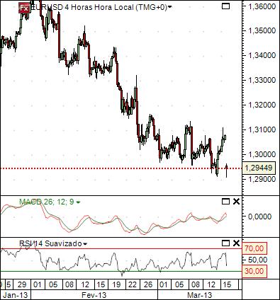 eurusd.jpg