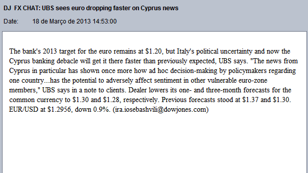 eurusd 18-03-2013.png