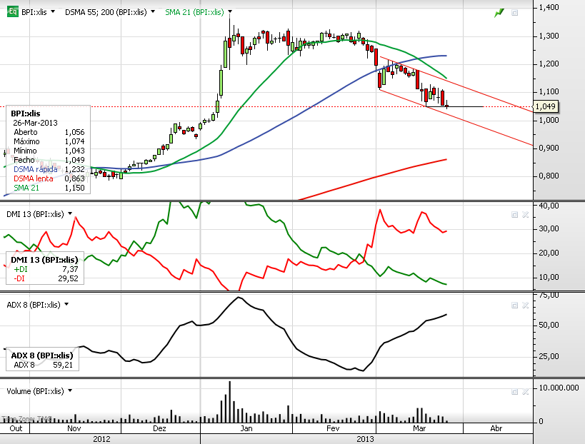 BPI_2013-03-26_1154.png