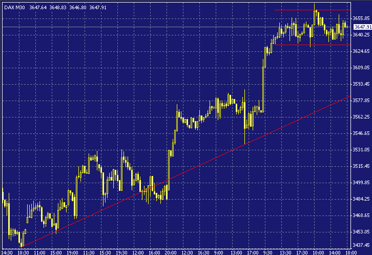 dax-20030904cp.gif
