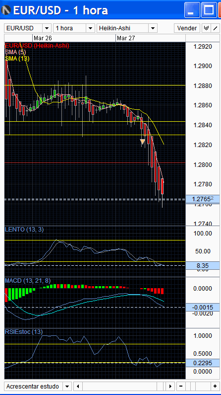 trade eurusd.png