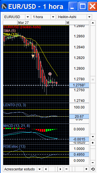 eurusd trade.png