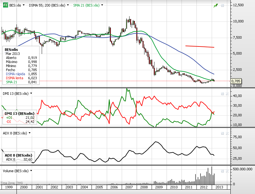 BES_2013-03-27_M.png