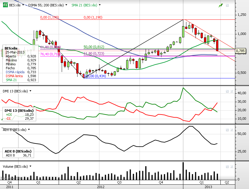 BES_2013-03-27_S.png