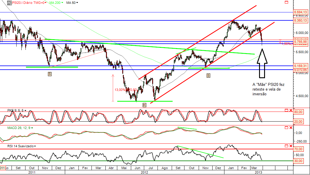PSI 30-03-2013.png