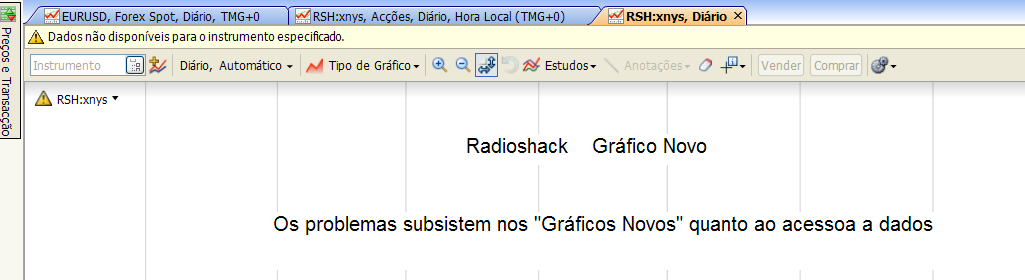 Problema Novos   Gráficos.PNG