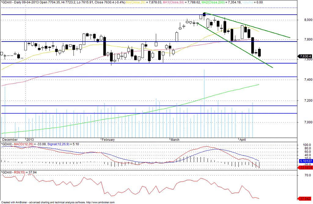 dax.gif