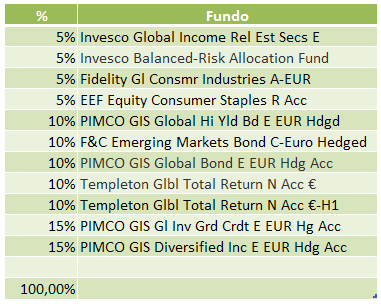 Carteira Pais Tab.PNG