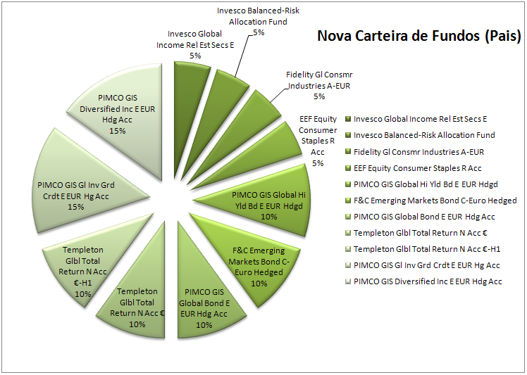 Carteira Pais Graf.PNG