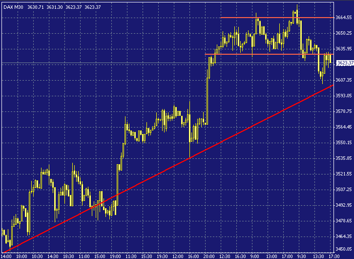 dax-20030905cp.gif