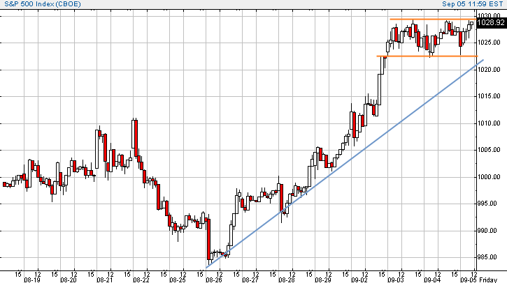 spx-20030905cp.gif