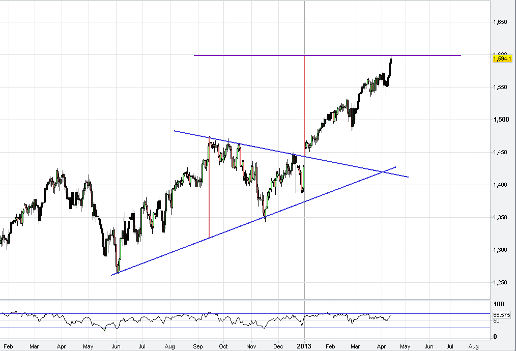 sp500.PNG
