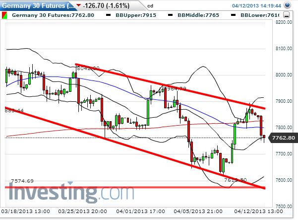 dax20130412.JPG